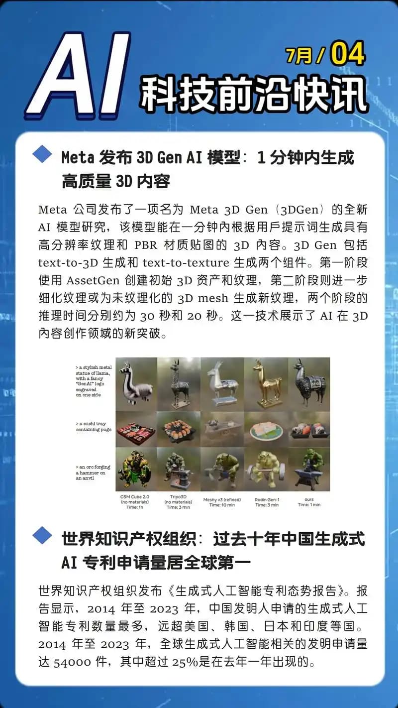 模型广场界面与多模型能力示意